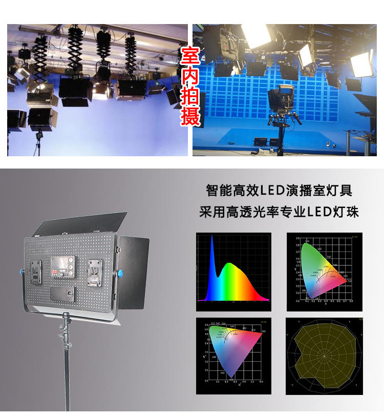 泰阳无线数字遥控TY-LED1800平板柔光灯(图5)