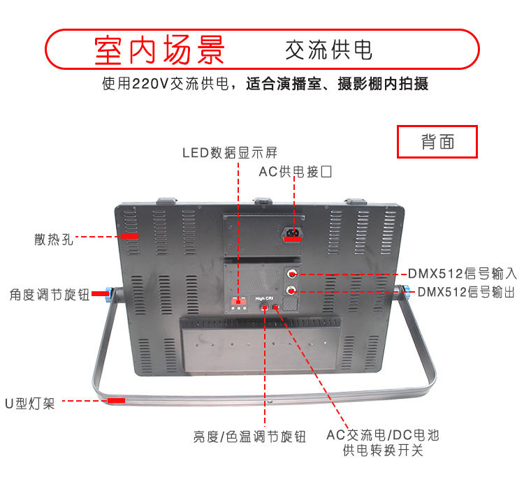 泰阳无线数字遥控TY-LED1800平板柔光灯(图4)