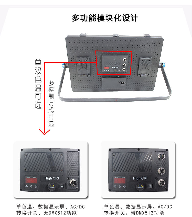 泰阳无线数字遥控TY-LED1800平板柔光灯(图16)